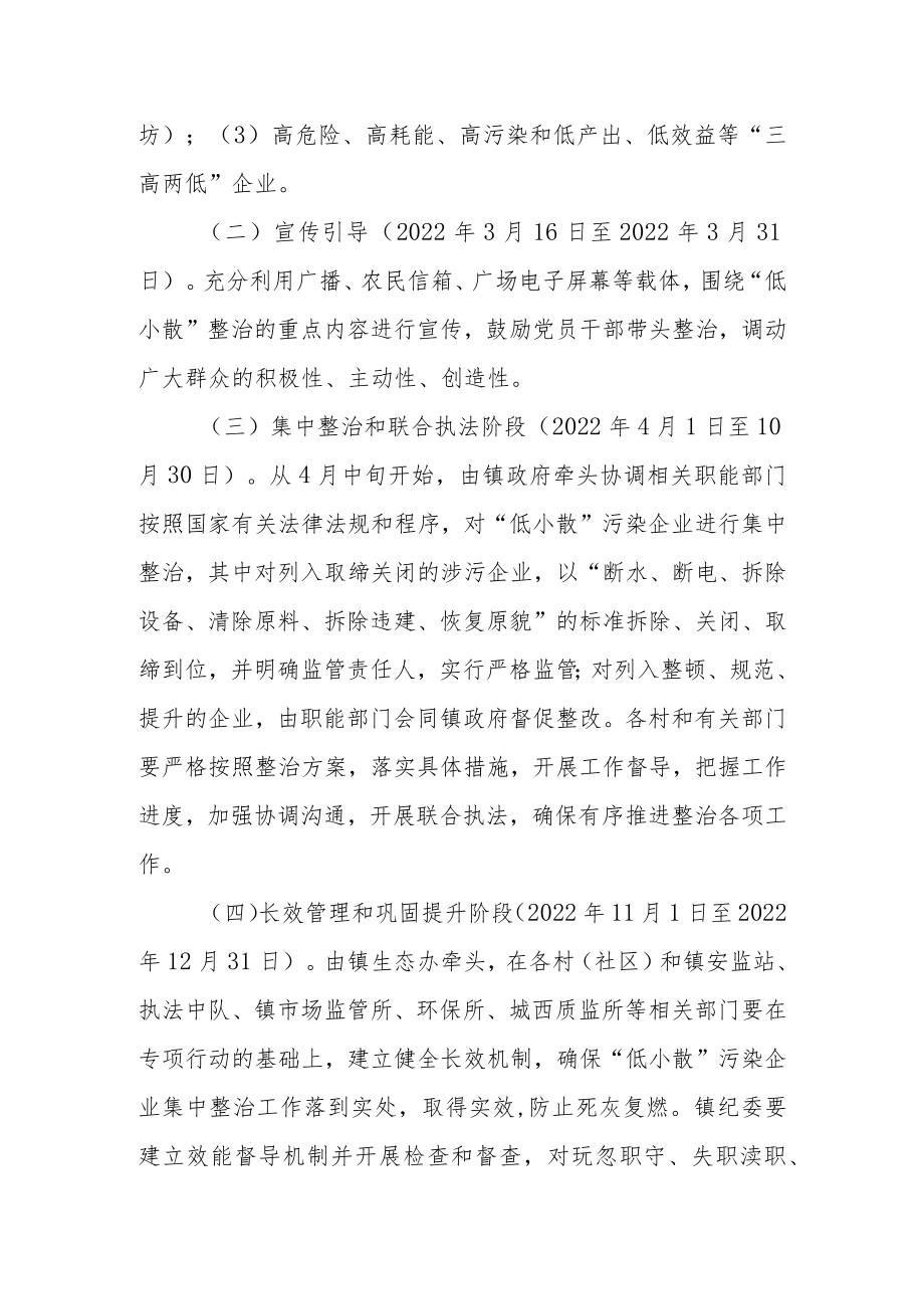 乡镇“低小散”块状行业整治提升专项规划（方案）.docx_第3页