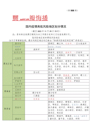 第508期绍兴市新型冠状病毒肺炎疫情防控工作领导小组办公室.docx