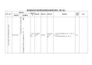 规划建设局市场监管领域随机抽查事项清单第二版.docx