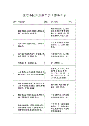 住宅小区业主委员会工作考评表.docx