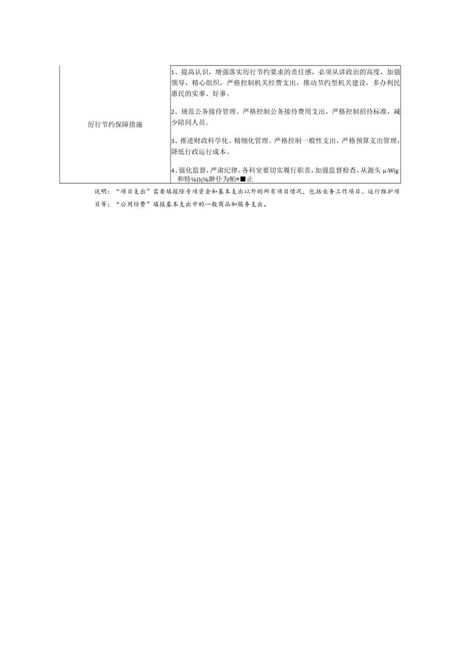 长沙市望城区交通运输局部门整体支出绩效评价基础数据表.docx_第3页