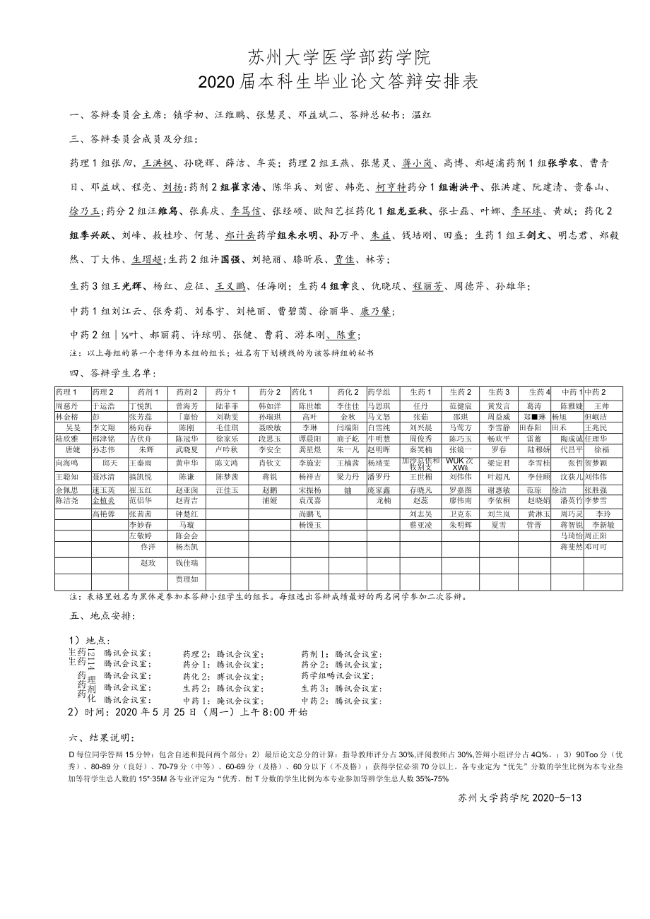 苏州大学医学部药学院2020届本科生毕业论文答辩安排表.docx_第1页