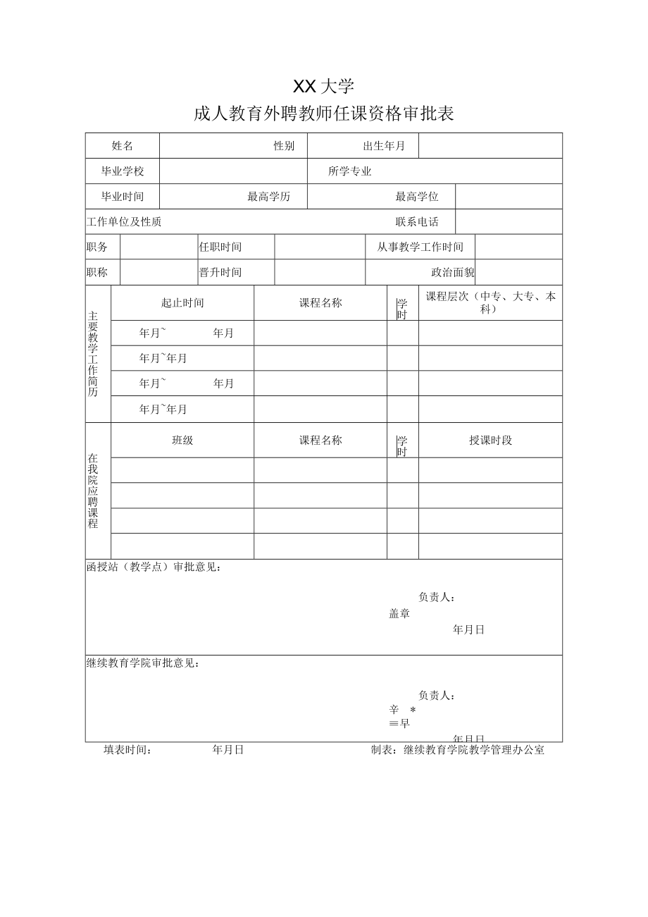 XX大学成人教育外聘教师任课资格审批表.docx_第1页