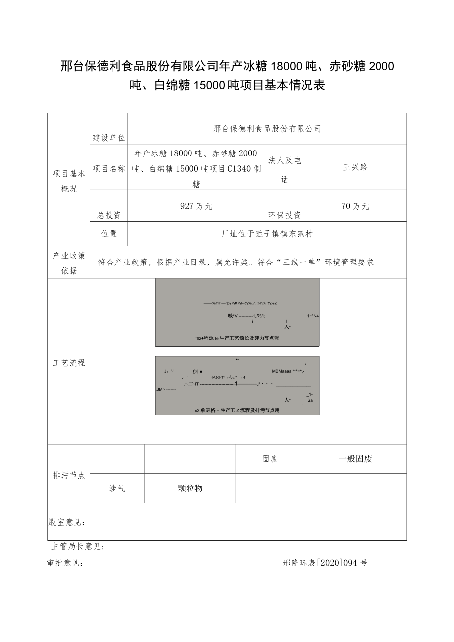 邢台保德利食品股份有限公司年产冰糖18000吨、赤砂糖2000吨、白绵糖15000吨项目基本情况表.docx_第1页