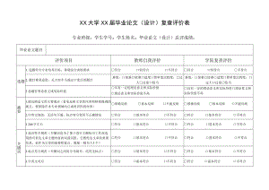 XX大学毕业论文（设计）复查评价表.docx