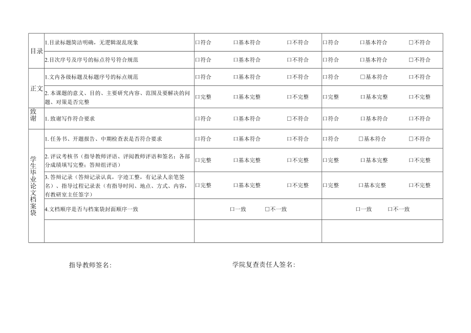 XX大学毕业论文（设计）复查评价表.docx_第2页