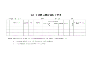 苏州大学精品教材申报汇总表.docx