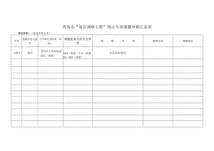 青岛市“双百调研工程”统计专项课题申报汇总表.docx