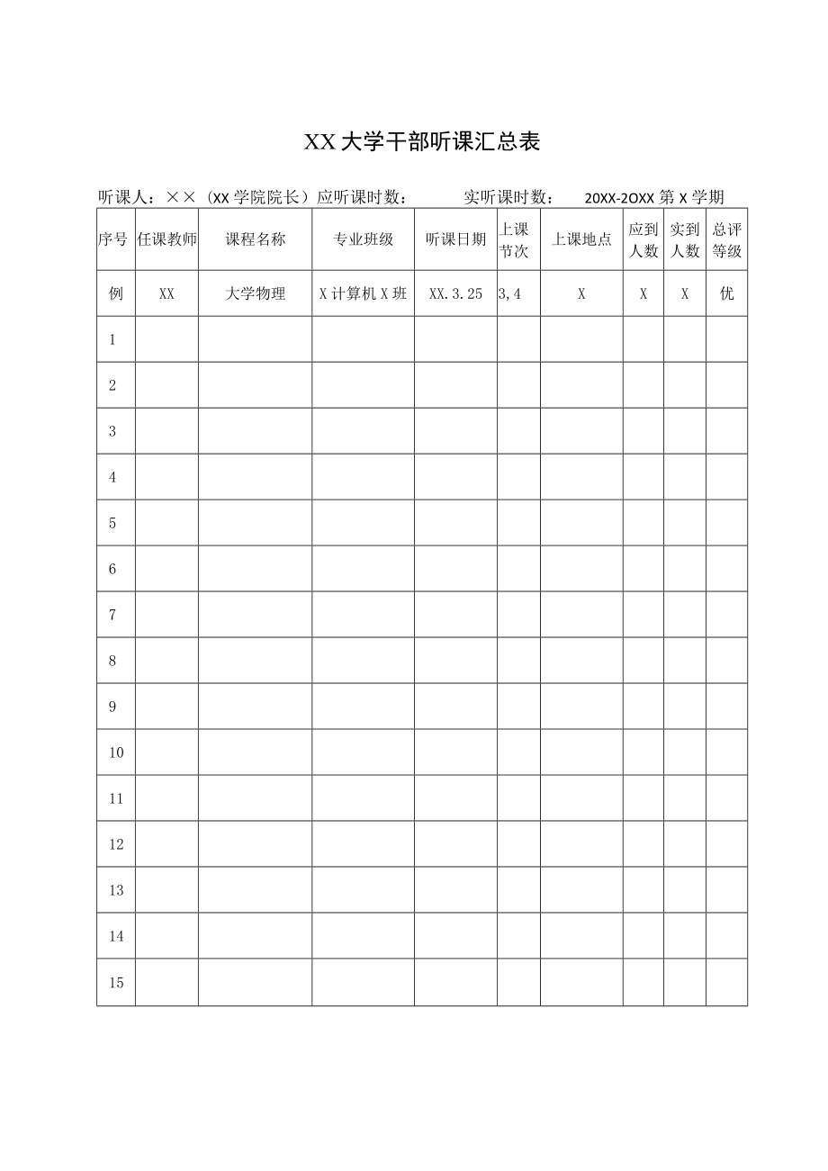 XX大学干部听课汇总表.docx_第1页