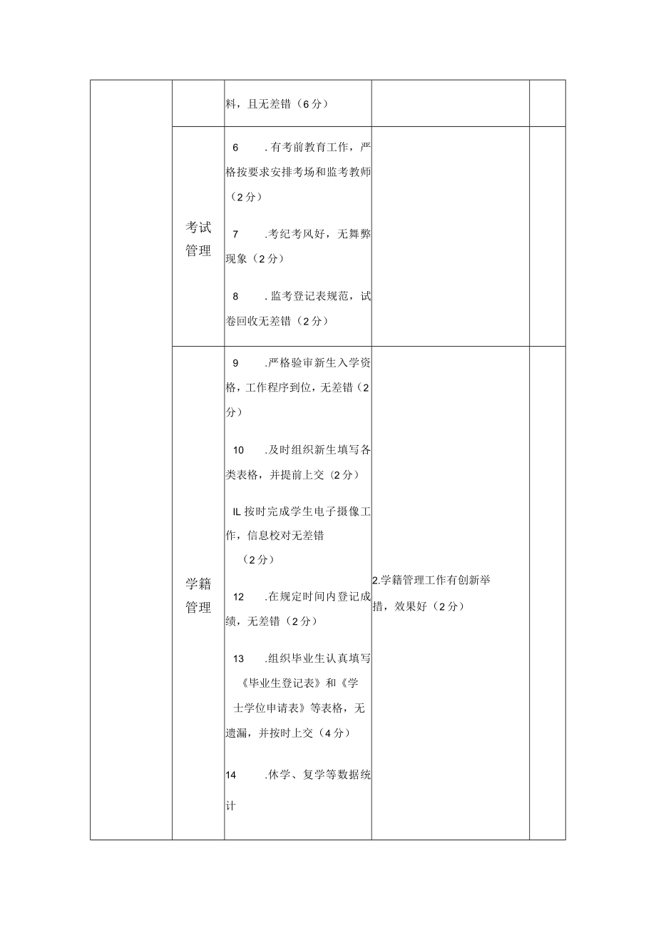 大学成人高等学历教育校外教学点考核细则.docx_第3页