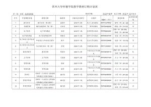 江苏工业学院本科教学教材订购计划表.docx