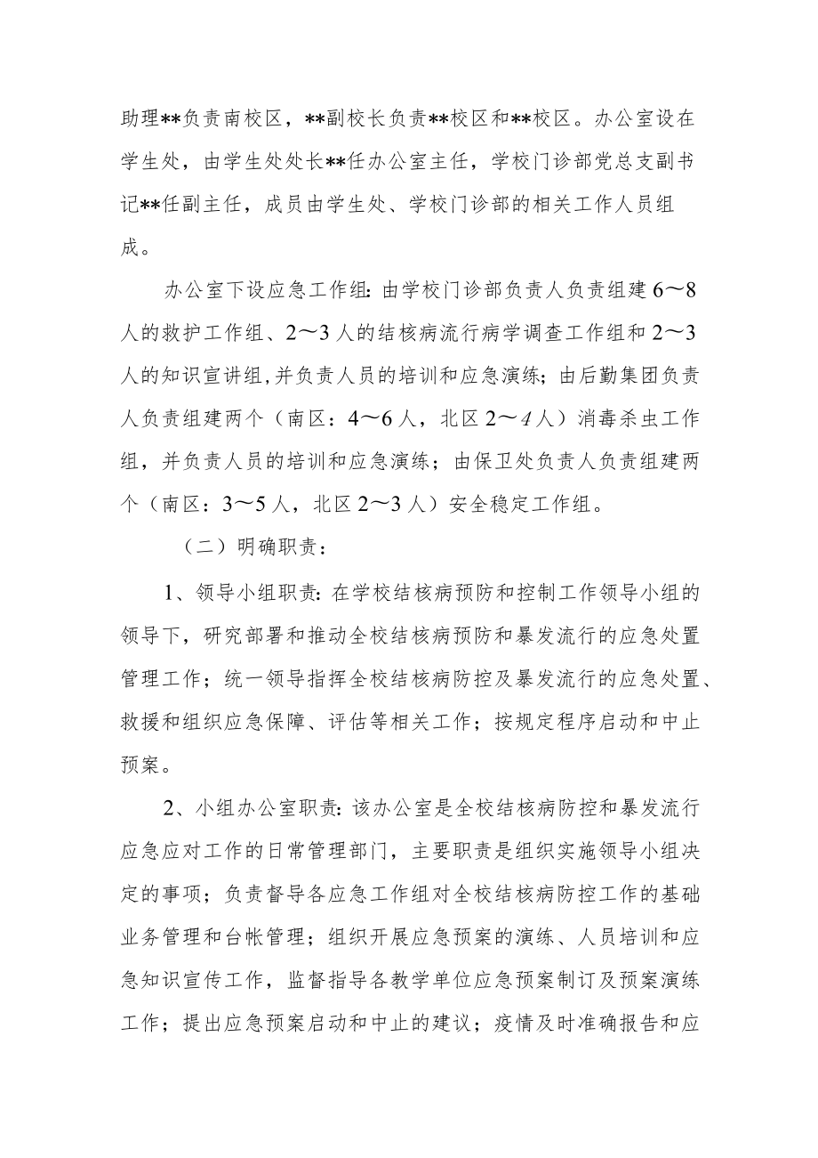 学院关于结核病预防和控制工作的应急预案.docx_第2页