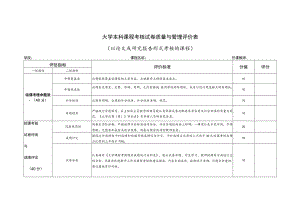 大学本科课程考核试卷质量与管理评价表（以论文或研究报告形式考核的课程）.docx