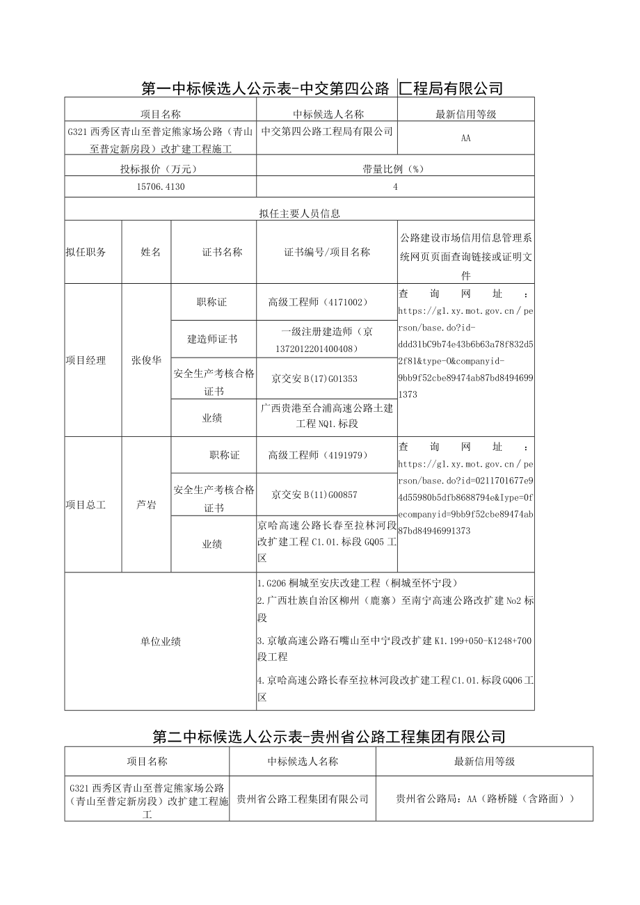 第一中标候选人公示表-中交第四公路工程局有限公司.docx_第1页