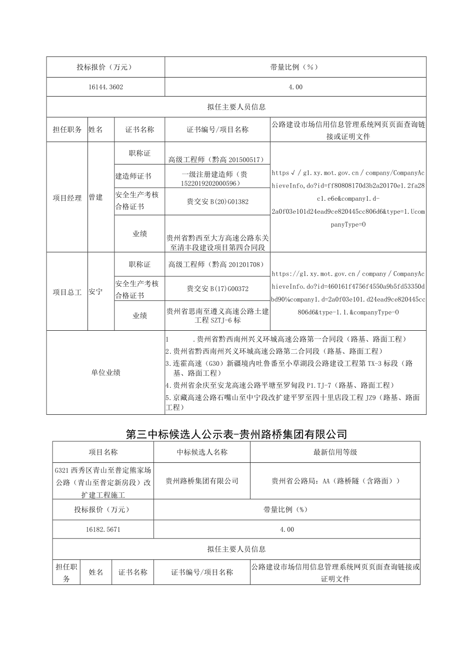 第一中标候选人公示表-中交第四公路工程局有限公司.docx_第2页