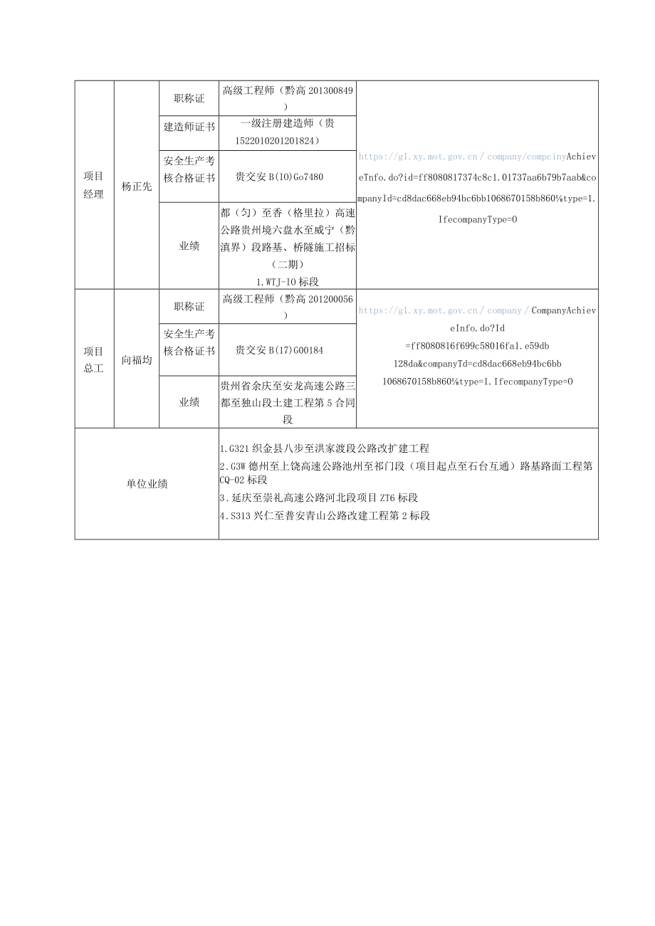 第一中标候选人公示表-中交第四公路工程局有限公司.docx_第3页