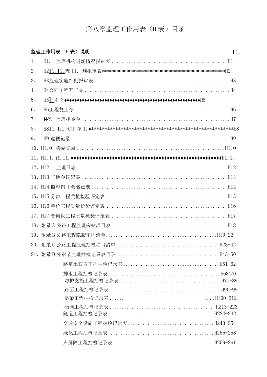 第八章 监理工作用表（H表）目录、说明.docx_第2页