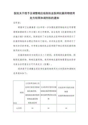 医院关于授予及调整相应级别执业医师抗菌药物使用处方权限和调剂权的通知.docx