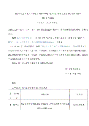 西宁市生态环境局关于印发《西宁市地下水污染防治重点排污单位名录(第一批)》的通知.docx