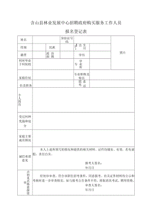 含山县医疗保障局招聘政府购买服务工作人员报名登记表.docx