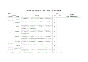 大学本科生毕业论文（设计）管理工作水平评价表.docx