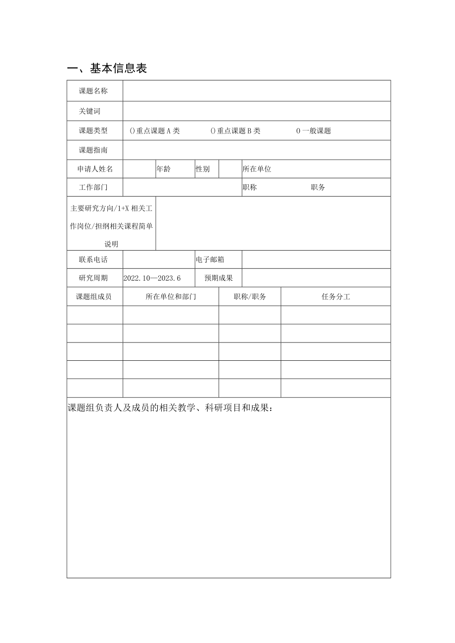 上海市职业院校1+X证书专委会2022年度课题申报表.docx_第3页