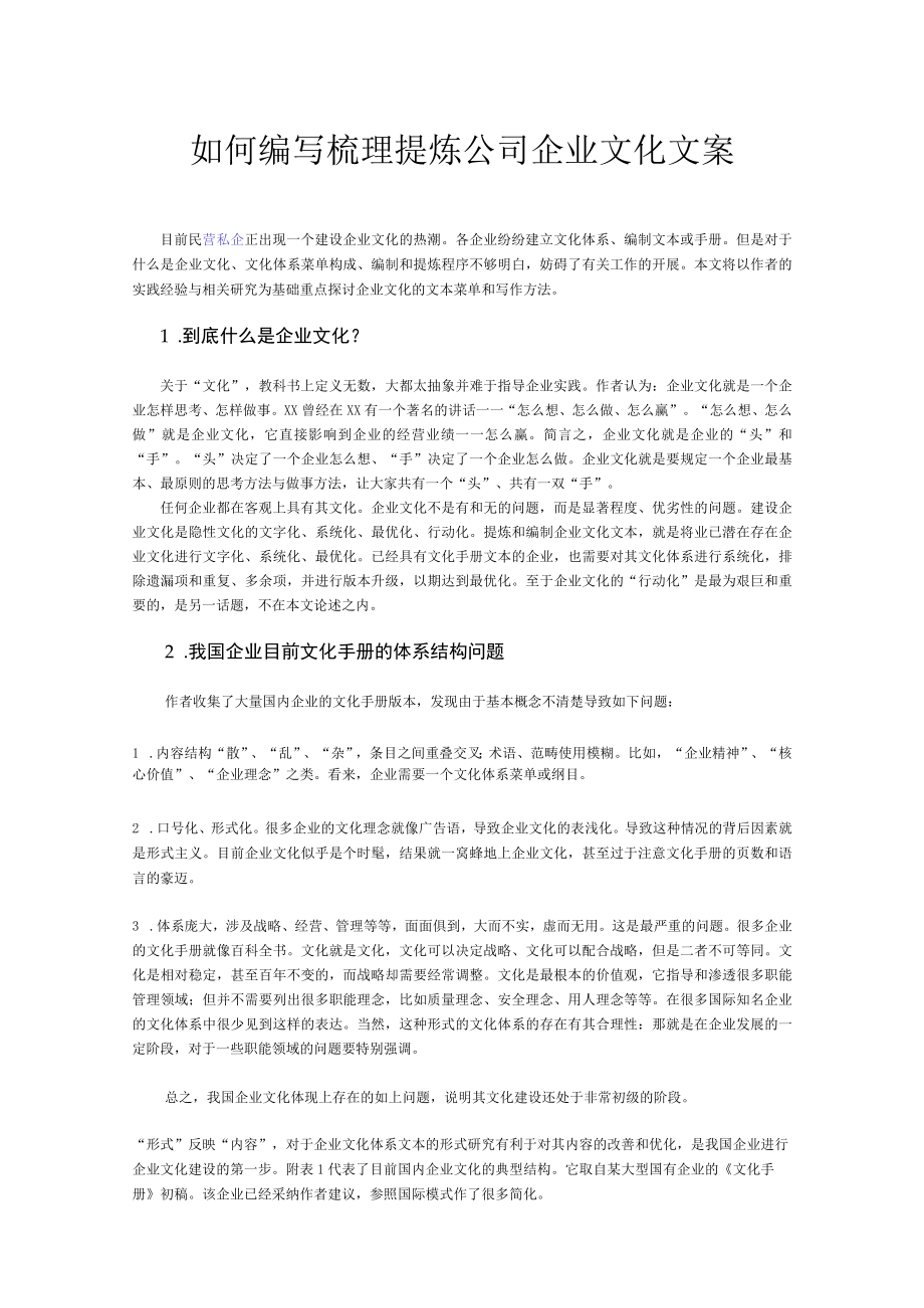 如何编写梳理提炼公司企业文化文案(方案).docx_第1页