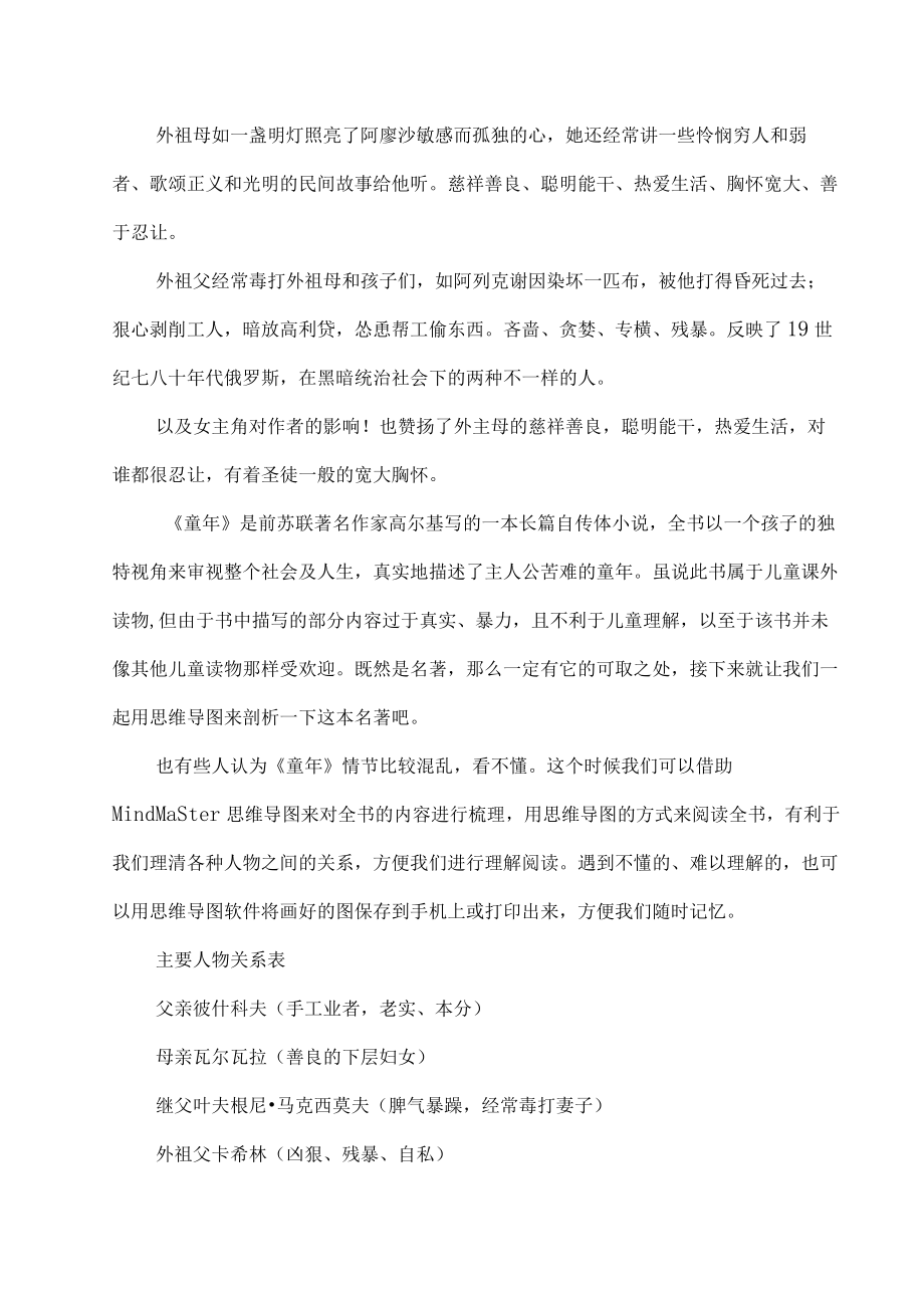 童年思维导图.docx_第2页