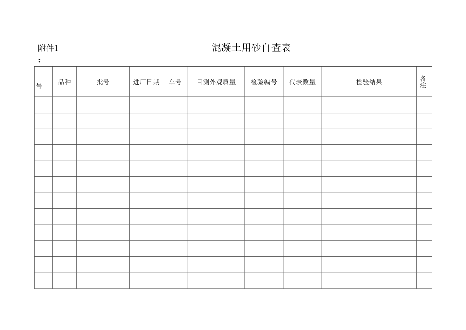 附件1：混凝土用砂自查表.docx_第1页