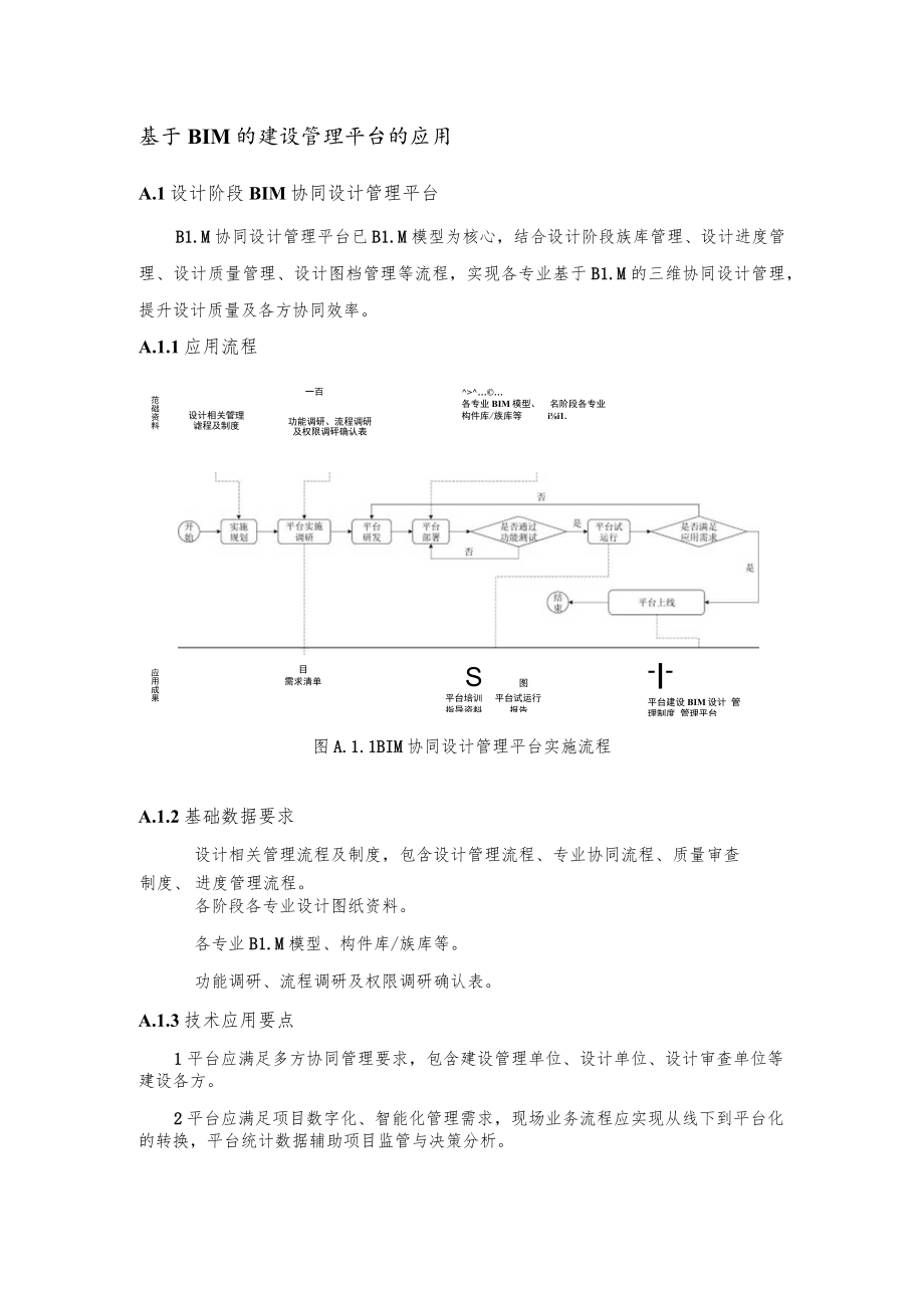 基于BIM的建设管理平台的应用.docx_第1页