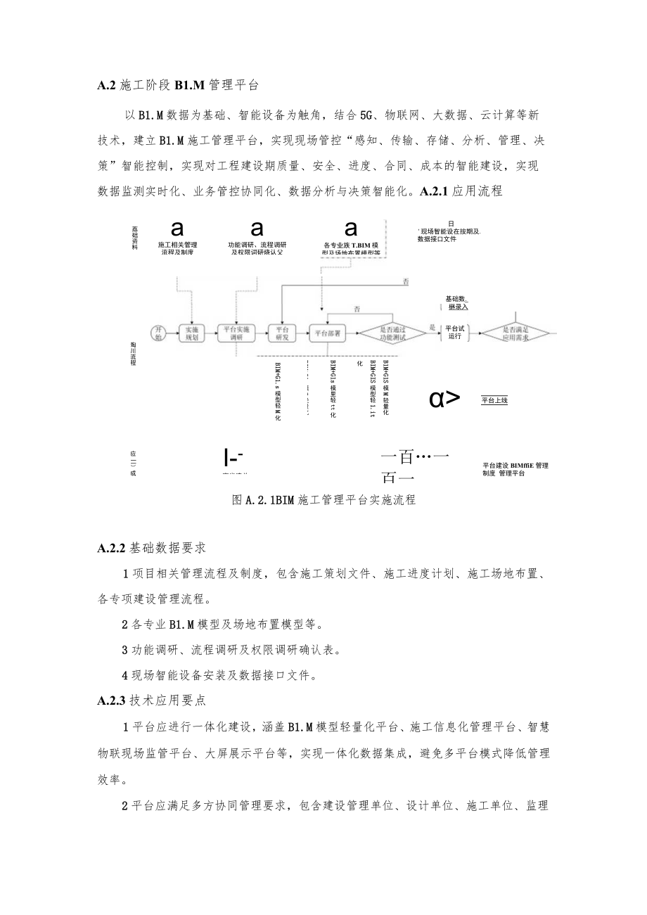 基于BIM的建设管理平台的应用.docx_第3页