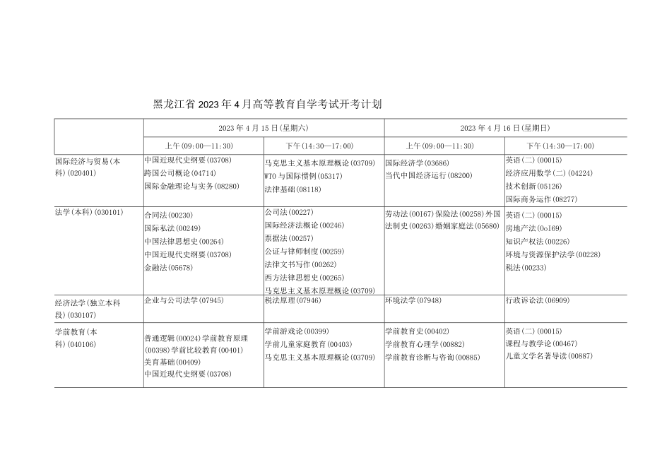 黑龙江省2023年4月高等教育自学考试开考计划.docx_第1页