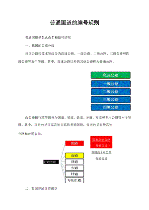 普通国道的编号规则.docx