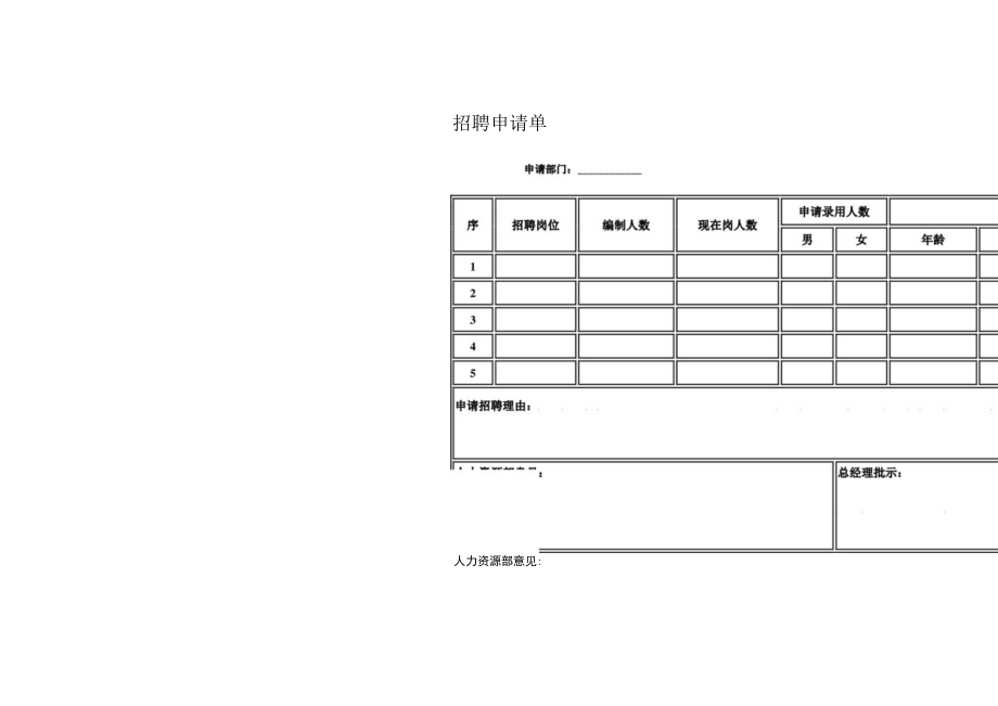 招聘申请单.docx_第1页