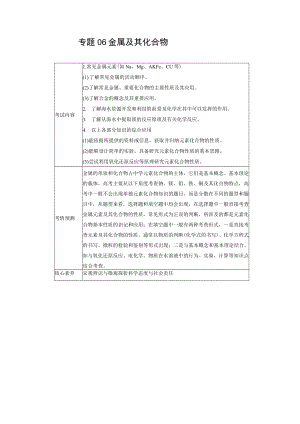 专题06金属及其化合物（讲）（教师版）.docx