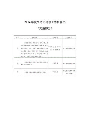 2014年度生态市建设工作任务书.docx