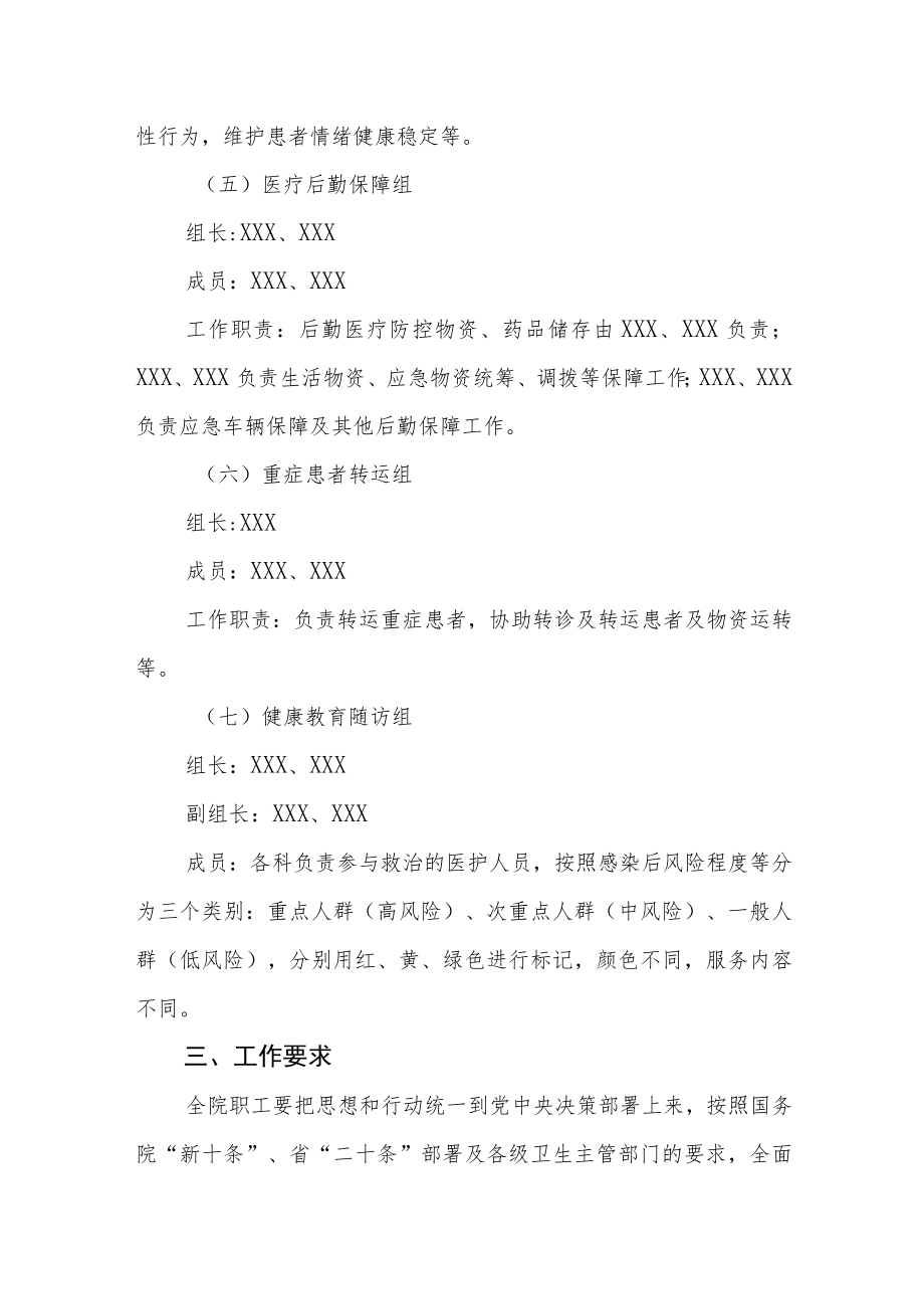 医院大规模新冠感染患者救治应急预案.docx_第3页