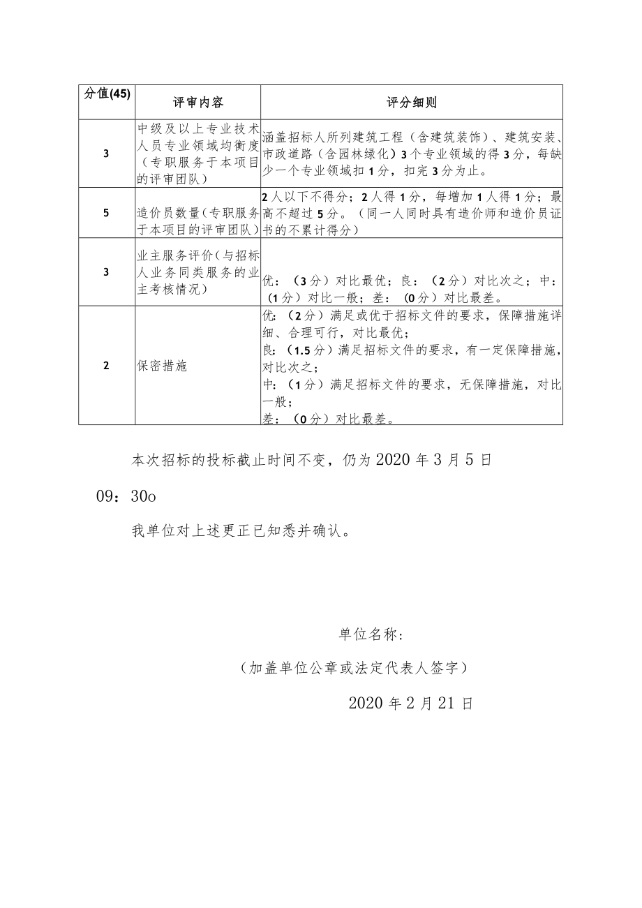 招标文件内容更正确认表.docx_第2页