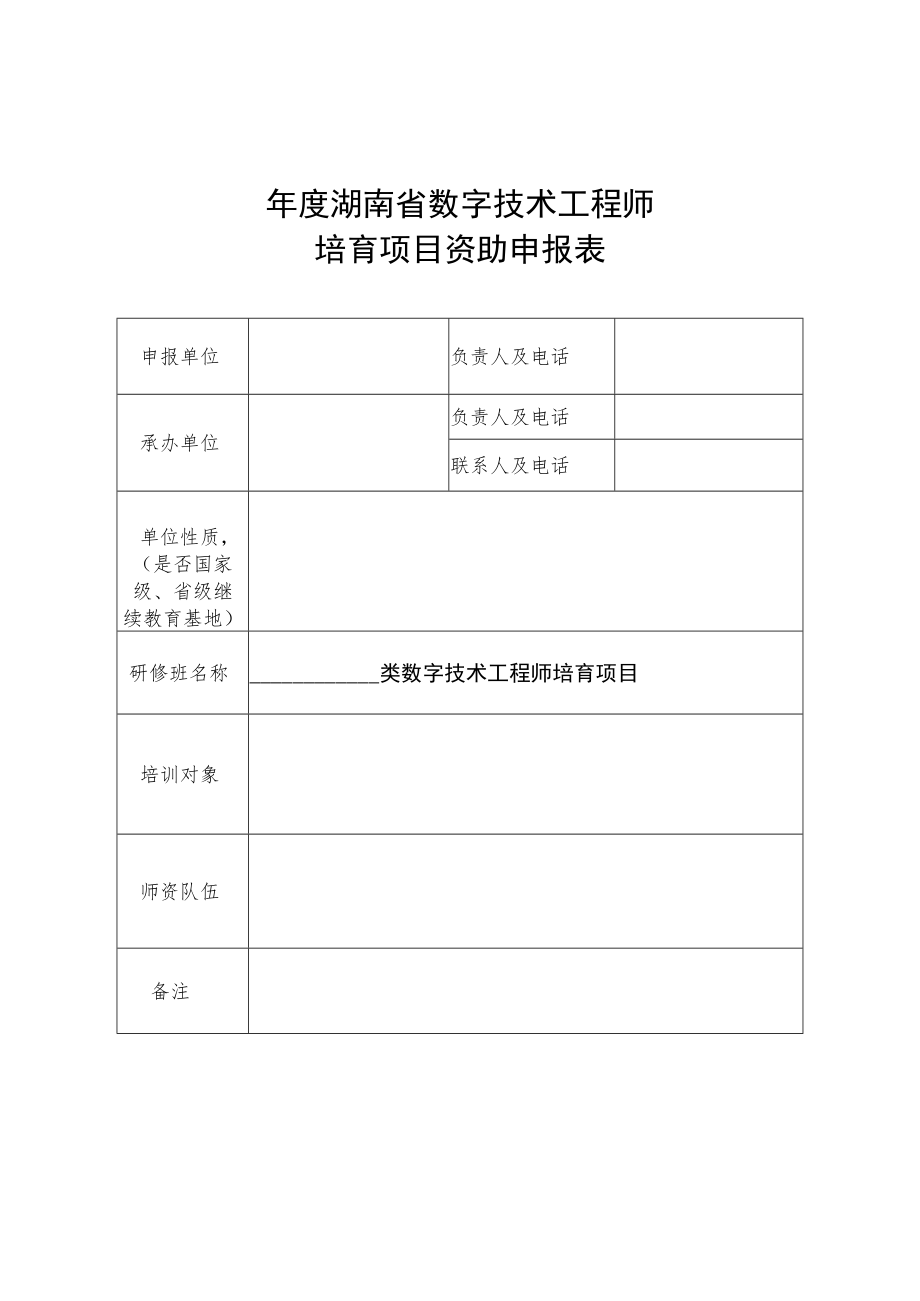 2023年度湖南省人力资源培养开发项目相关表格.docx_第1页