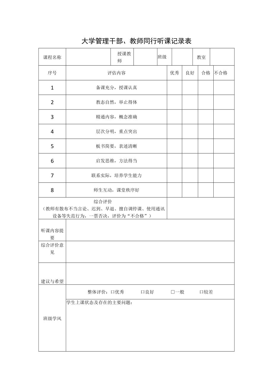 大学管理干部、教师同行听课记录表.docx_第1页