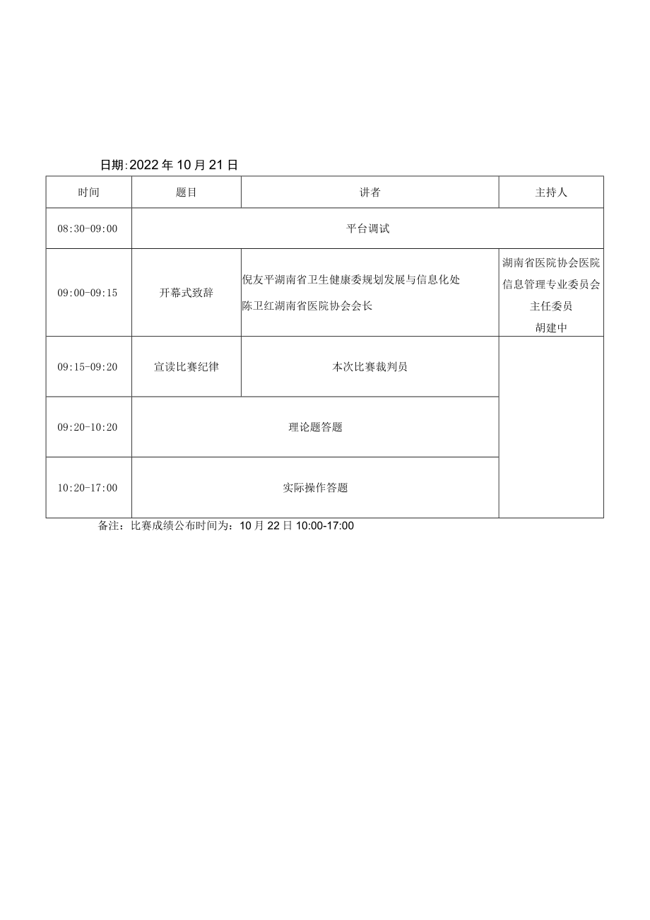 首届湖南省卫生健康行业网络安全技能大赛线上培训安排赛前培训.docx_第2页