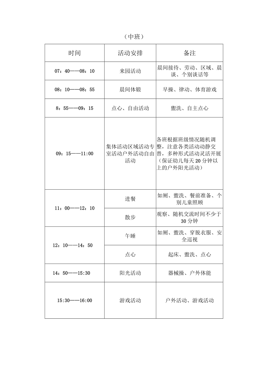 苏州大学实验学校幼儿园一日时间作息表秋季.docx_第2页