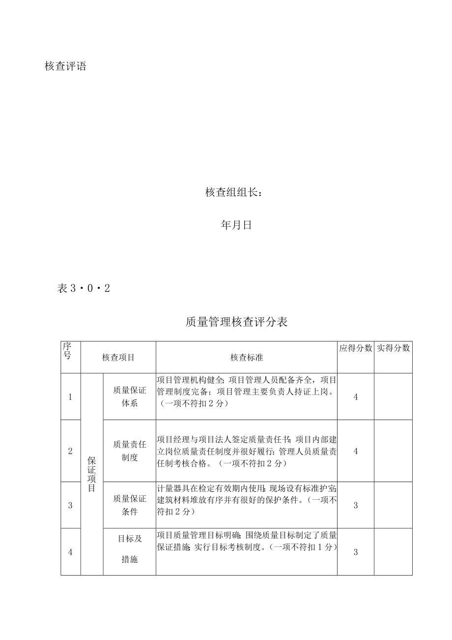 表01市结构优质工程核查评分汇总表.docx_第2页