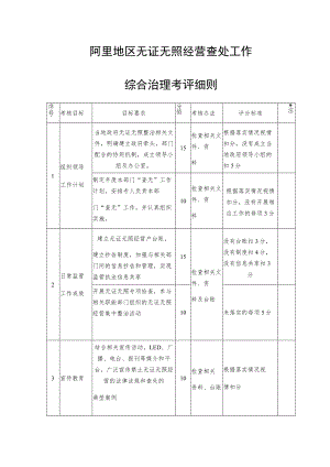 阿里地区无证无照经营查处工作综合治理考评细则.docx