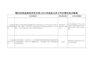 赣州市质监局经开区分局2018年政务公开工作主要任务分解表.docx