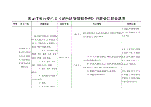 黑龙江省公安机关《娱乐场所管理条例》行政处罚裁量基准.docx