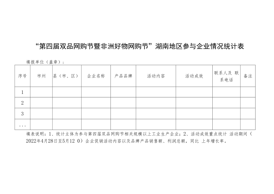 “第四届双品网购节暨非洲好物网购节”湖南地区参与企业情况统计表.docx_第1页