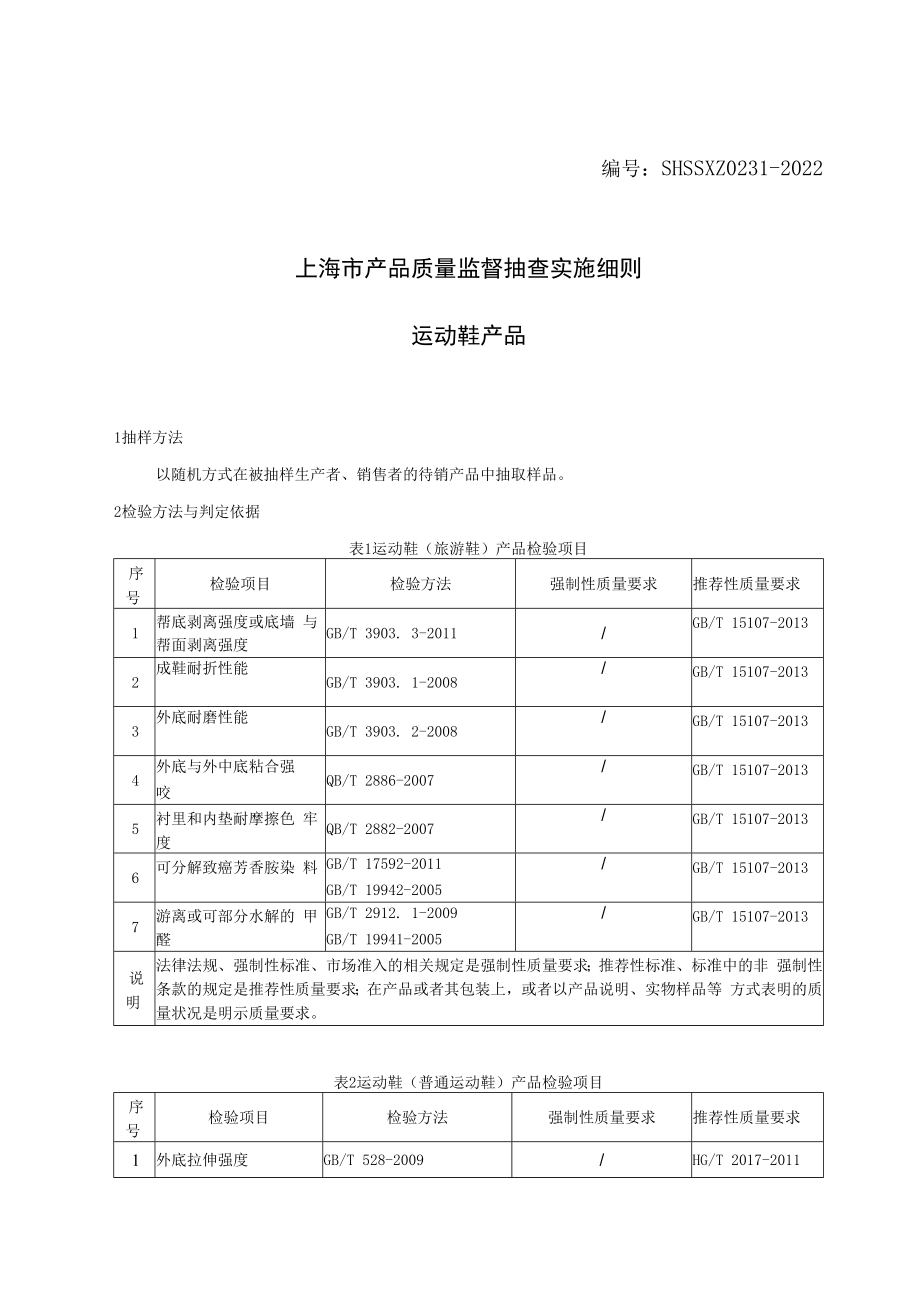 SHSSXZ0231-2022运动鞋上海市产品质量监督抽查实施细则.docx_第1页