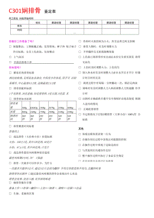 C301焖排骨鉴定表.docx