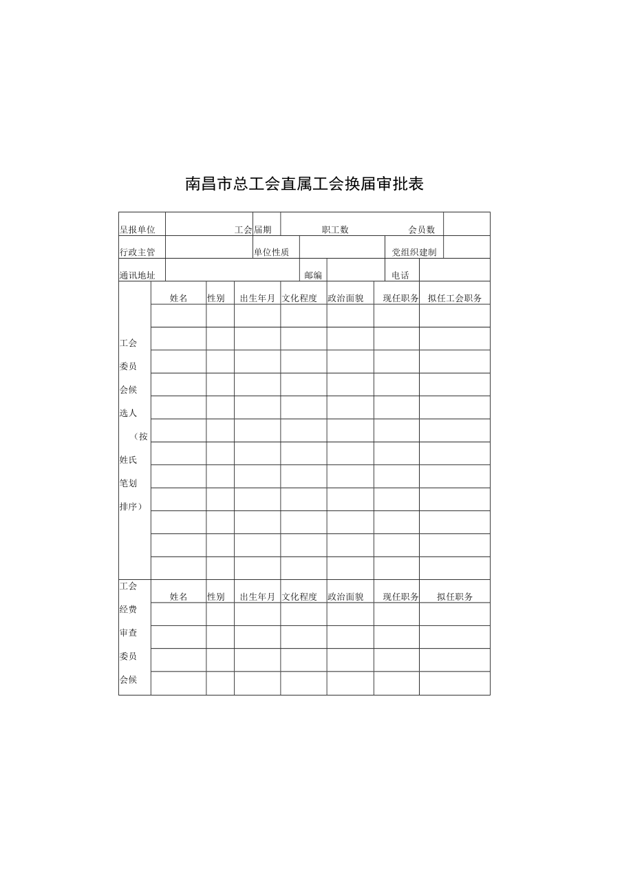 17.（A3纸）南昌市总工会直属工会换届审批表.docx_第2页